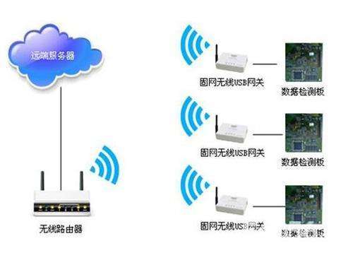 �o���aƷCEָ��