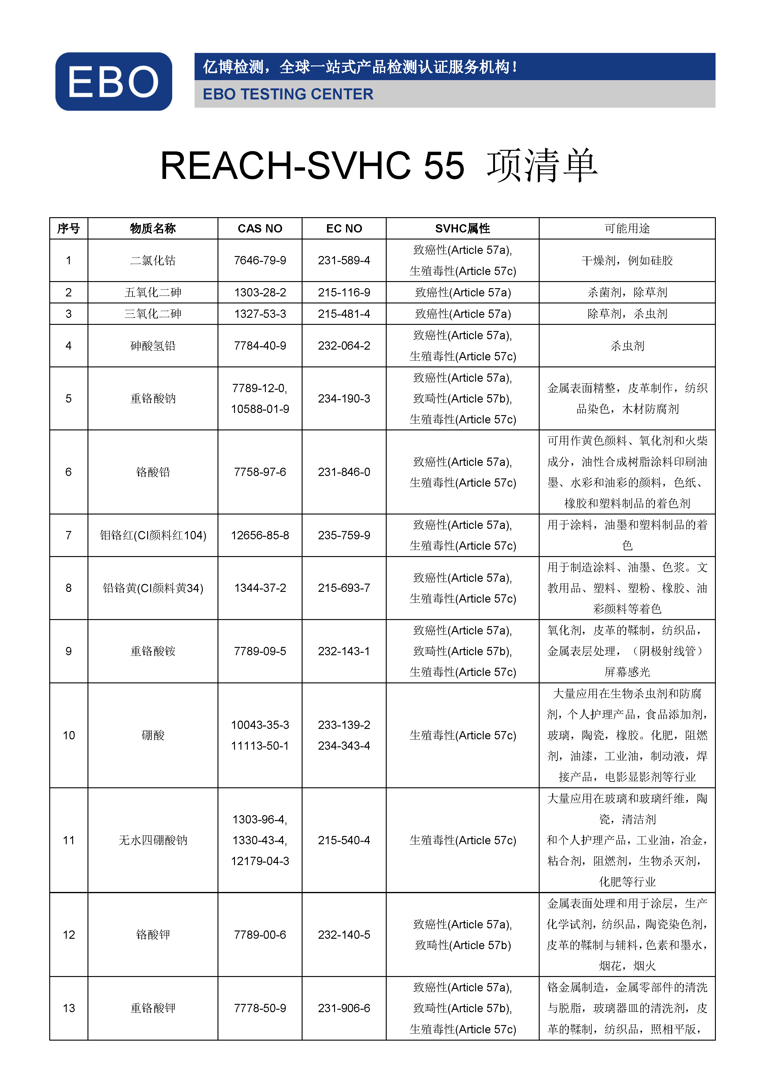 REACH55����